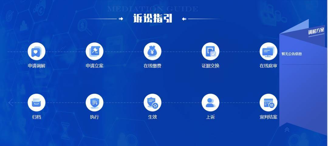 证券登记机构(证券登记机构的职能不包括)