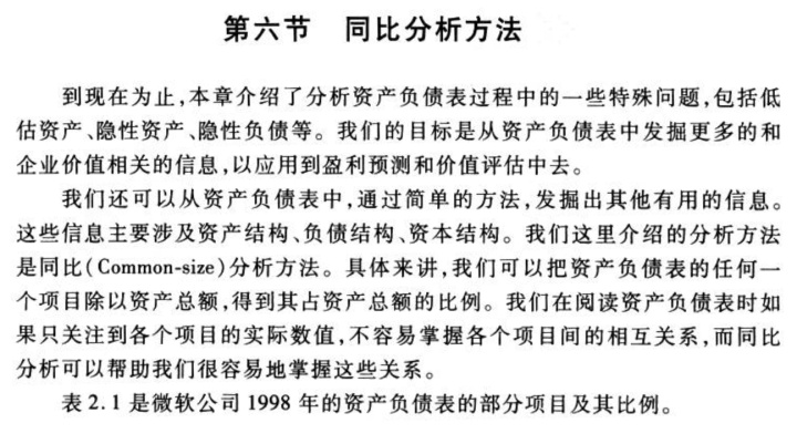 证券投资分析方法(证券投资分析形考任务一答案)