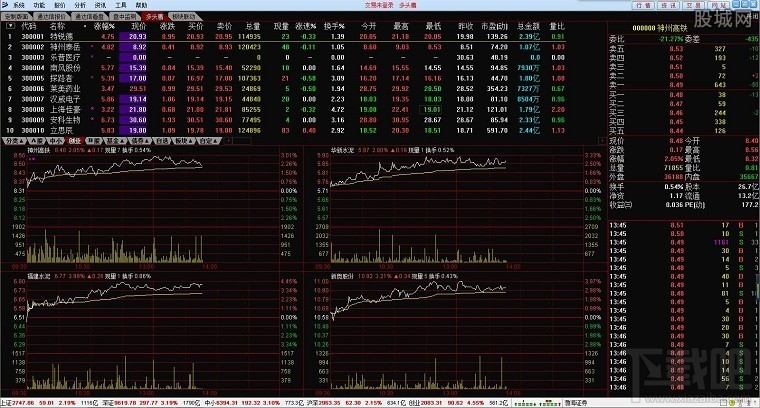 渤海证券合一(渤海证券启动ipo)