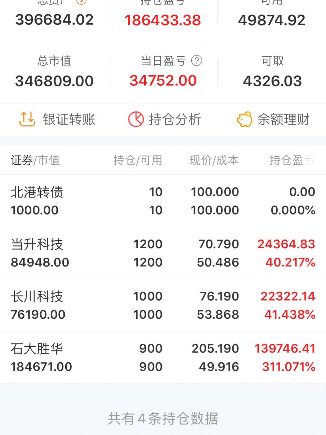 证券账户理财(证券账户理财资金转银行)