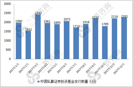 证券市场有哪些(证券市场有哪些功能)