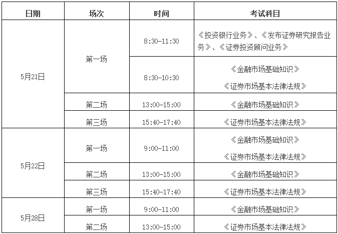 证券从业人员考试时间(2021证券从业人员考试时间)