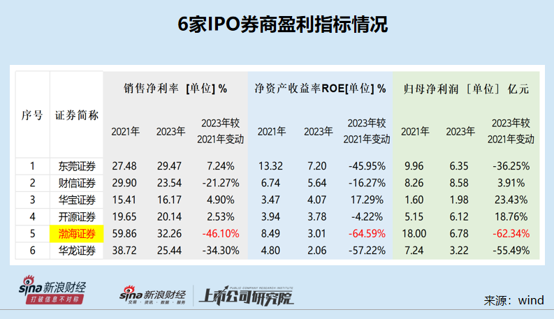 渤海证券交易软件下载(渤海证券网上交易软件下载)