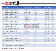 证券登记机构(证券登记机构账户)