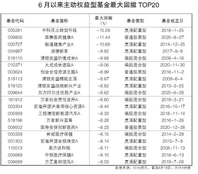 证券市场有哪些(证券市场有哪些经济功能和社会功能)