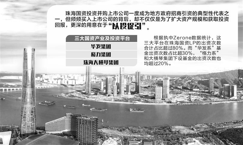 证券时报新闻(证券时报旗下公司)