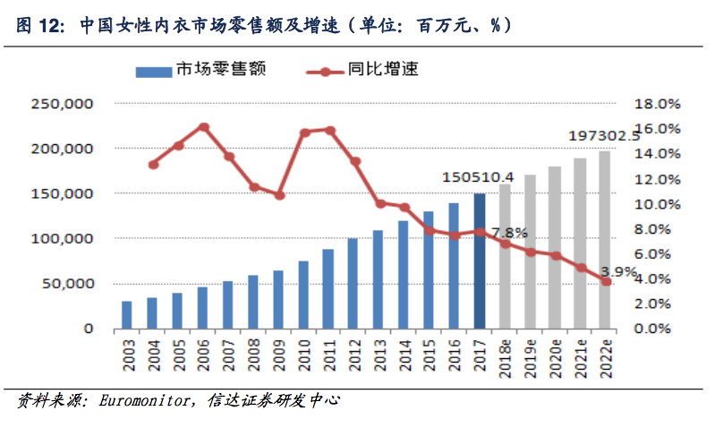 证券市场有哪些(证券市场有哪些工具)