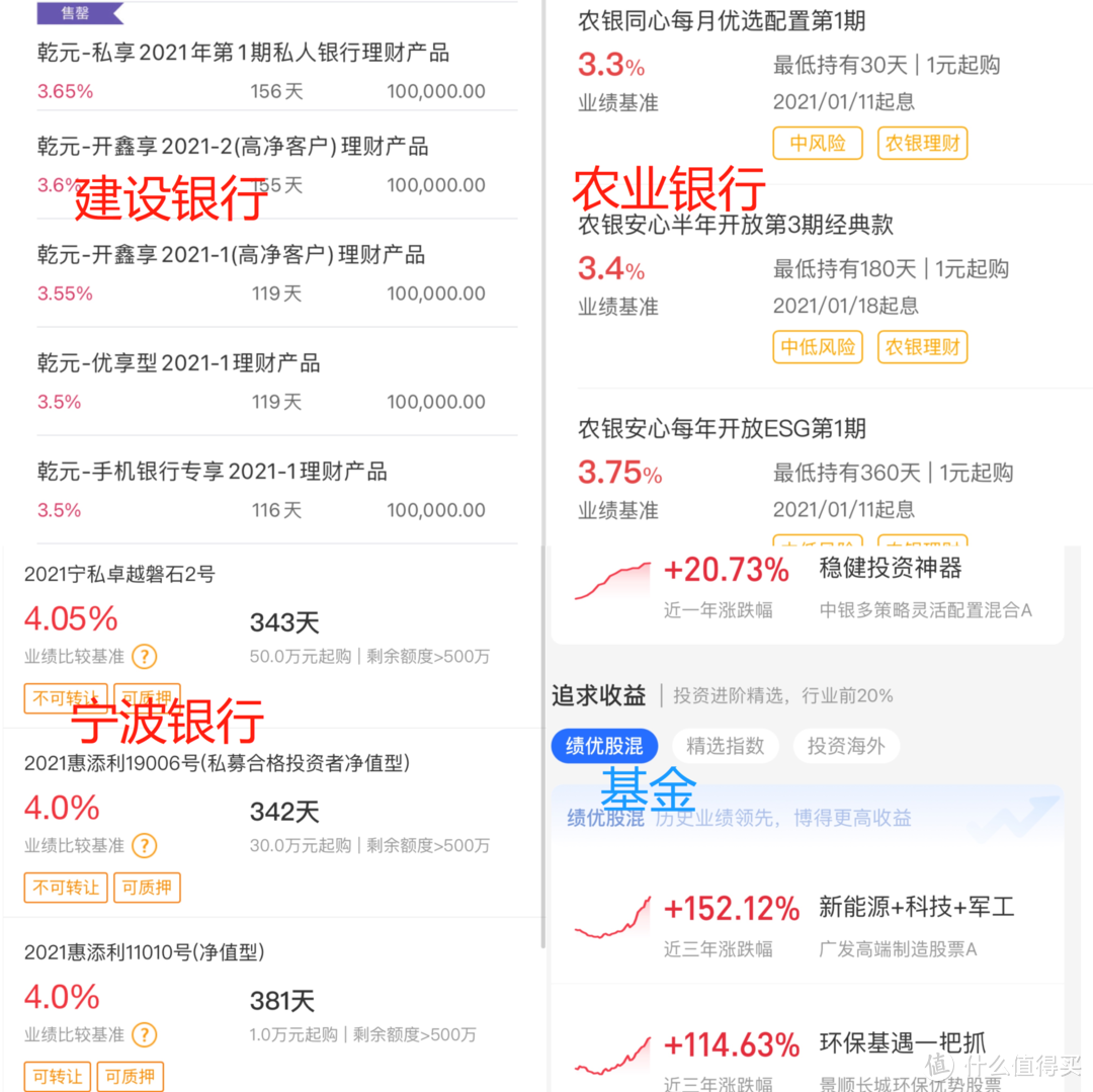 证券账户理财(证券账户理财买了理财怎么买)