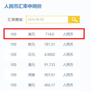 汇币网(汇币网交易所)