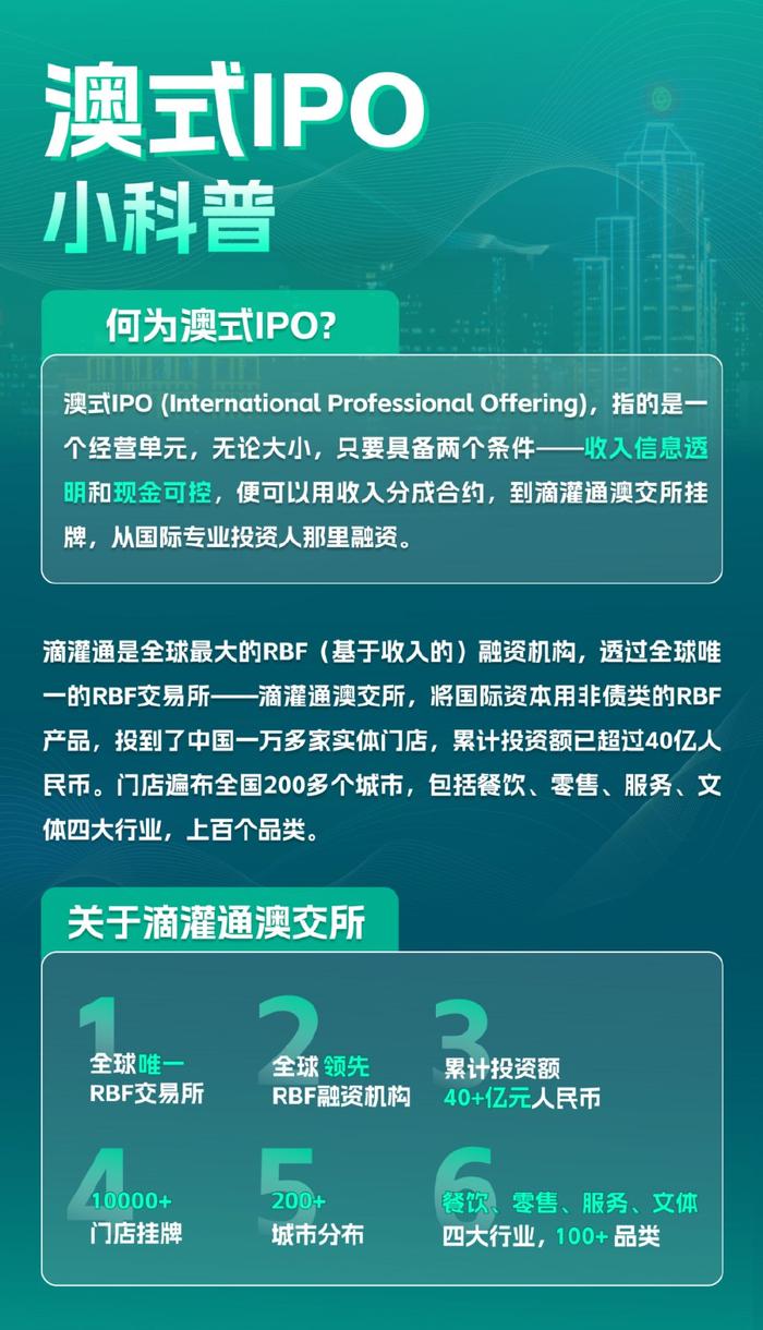 澳交所全球(澳交所最新进展)