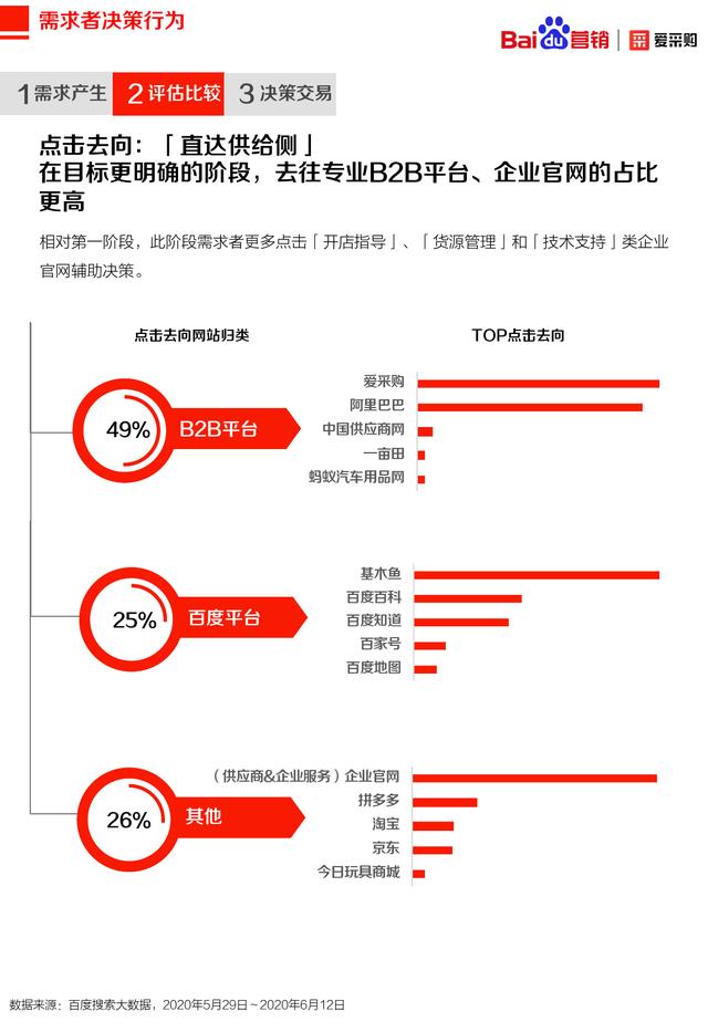 B2BX(B2BX交易所给MMM退费吗)