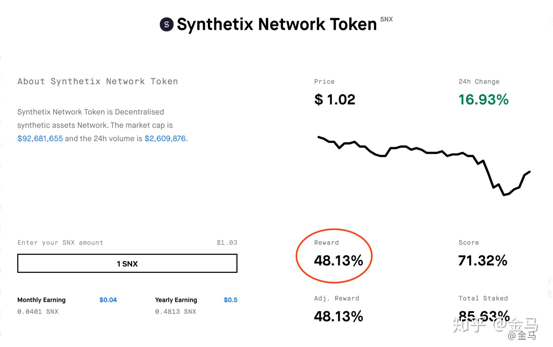 Synthetix(synthetic是什么意思)