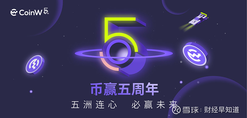 Coinw(COINWATCH是什么牌子)